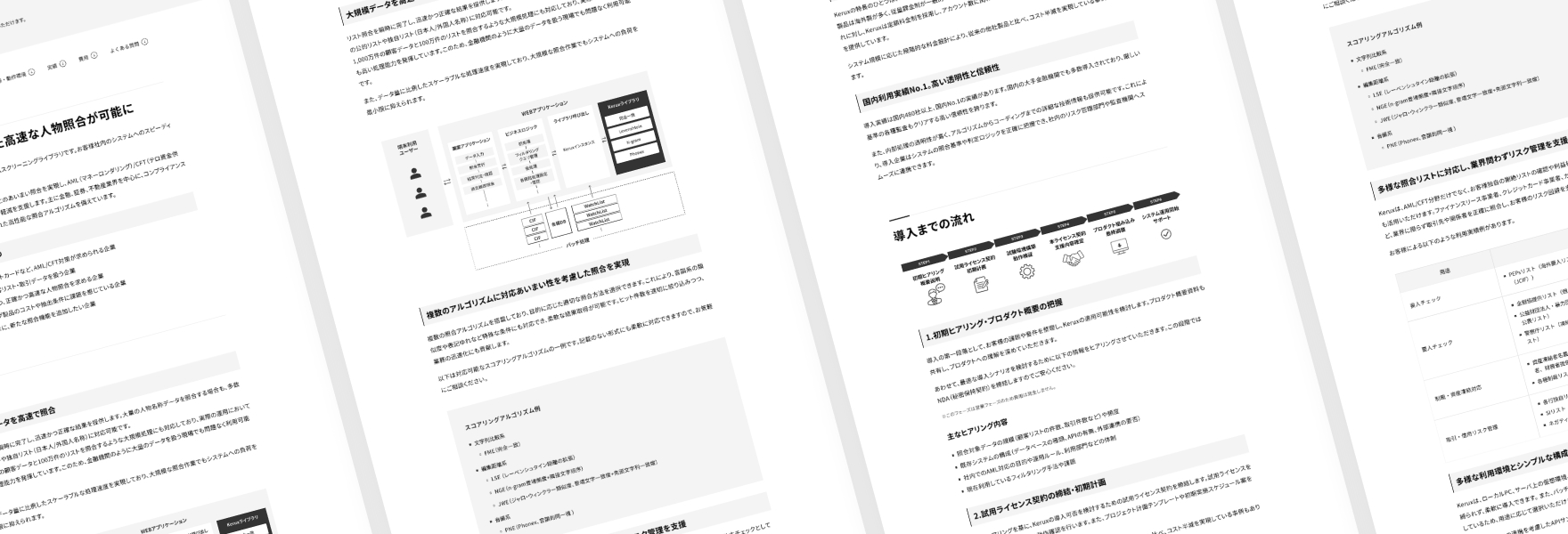 既存システムそのままに、高度なあいまい照合を実現