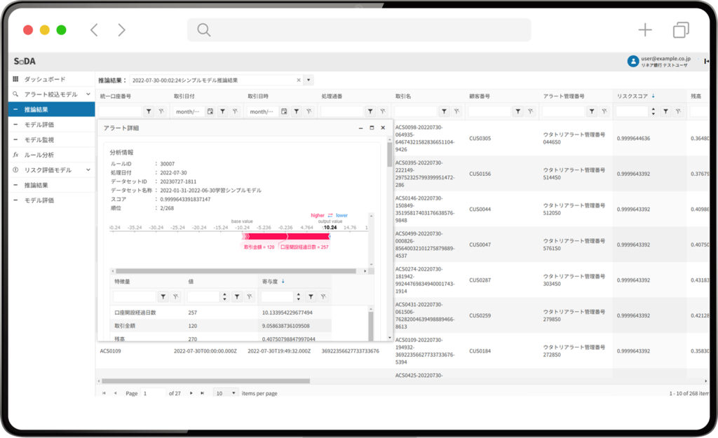 SoDAダッシュボード画面。アラート詳細やリスクスコア、特徴量の寄与度を表示。